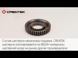 createk gearbox gear